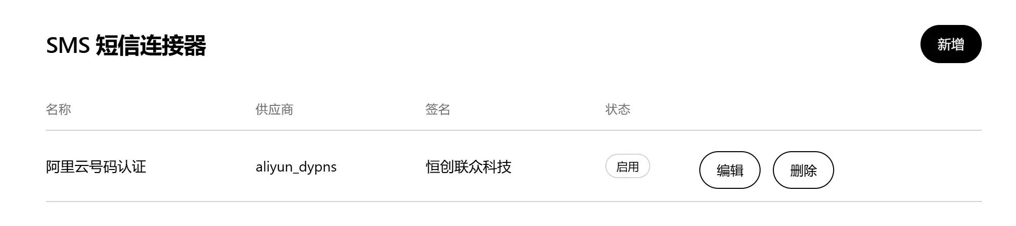 CFLMY统一身份认证系统后台SMS